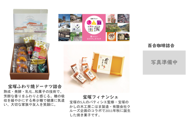 プレゼント