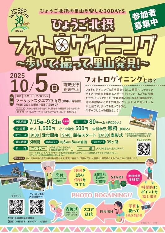 フォトロゲチラシ