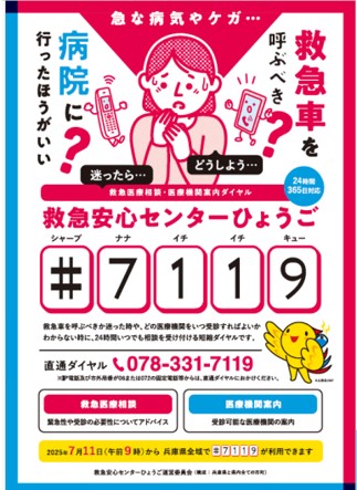 7119