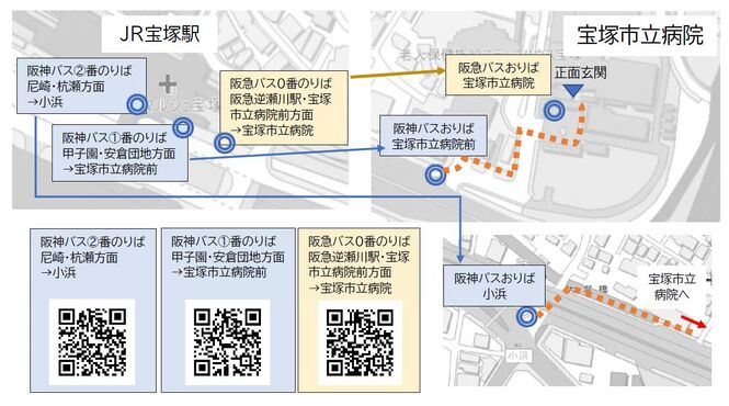 阪急バス 宝塚駅0番のりば