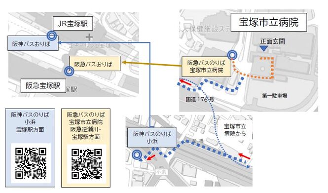 宝塚駅発着 宝塚市立病院 バスのご案内