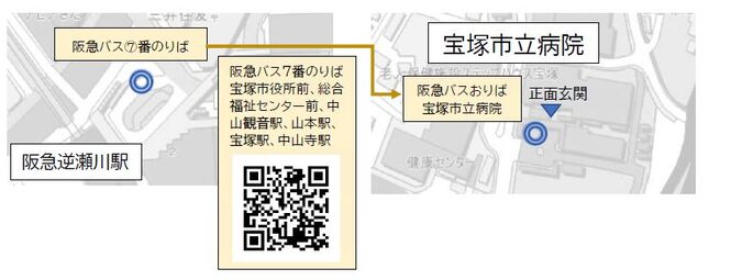 逆瀬川駅から 市立病院 バスのご案内