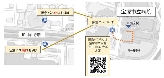 中山寺発着 バスの案内