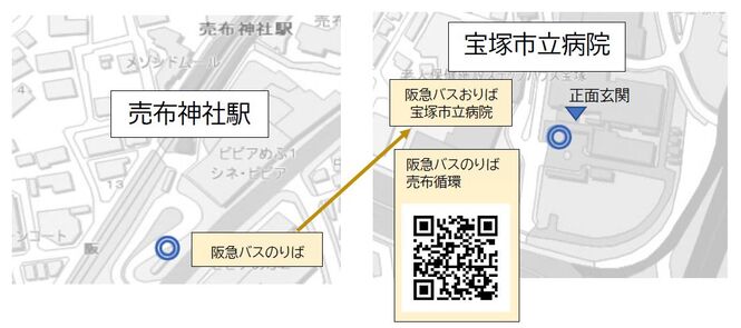 売布神社発着 市立病院 バスのご案内