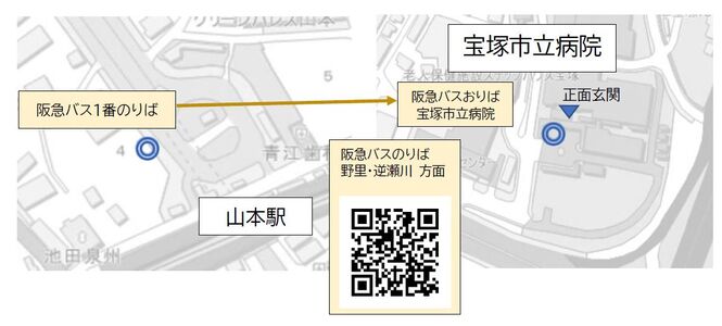 阪急山本駅発着 市立病院 バスのご案内