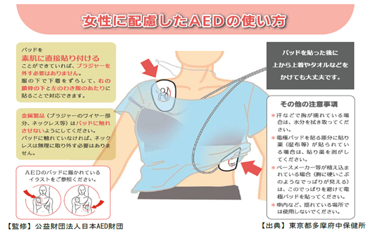 女性に配慮したAEDの使い方