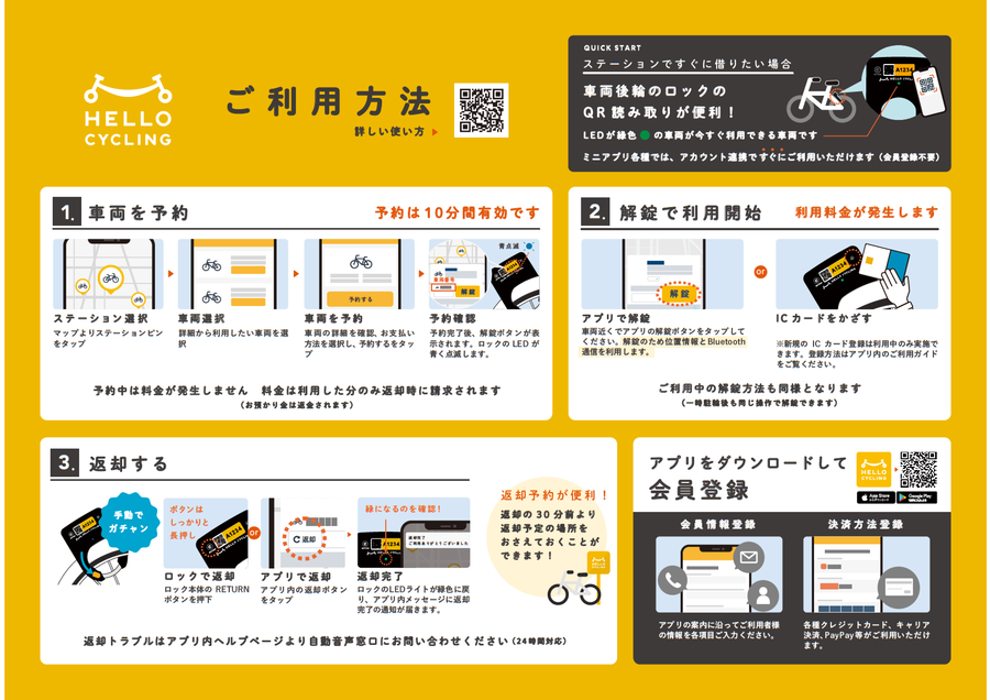 シェアサイクルのご利用方法
