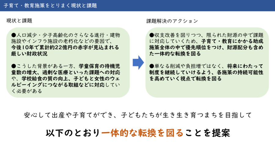 子育て・教育施策をとりまく現状と課題