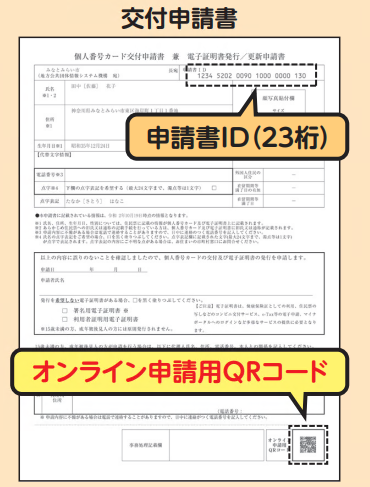 交付申請書