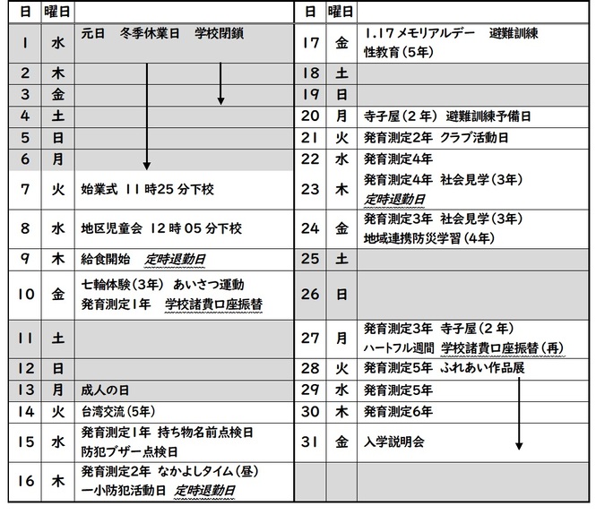 あ