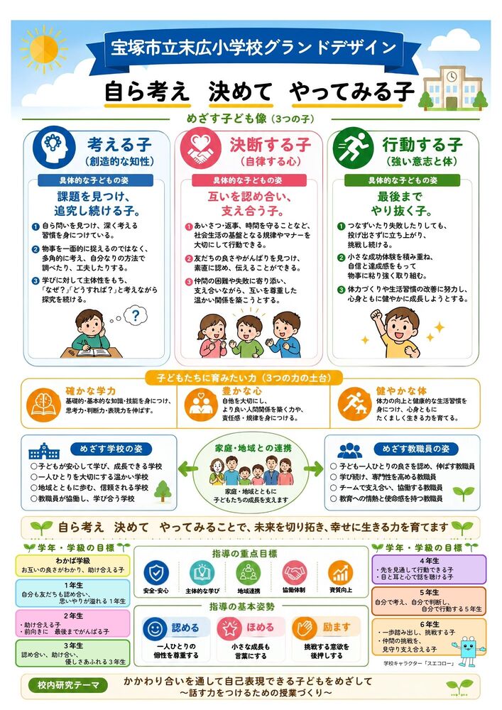 令和8年度（2026年度）末広小学校のグランドデザインです