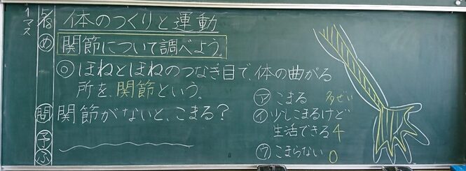 4年生の理科の板書