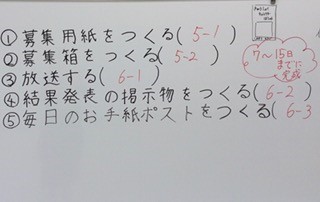 給食委員会