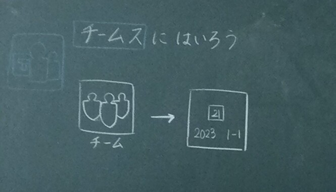 授業