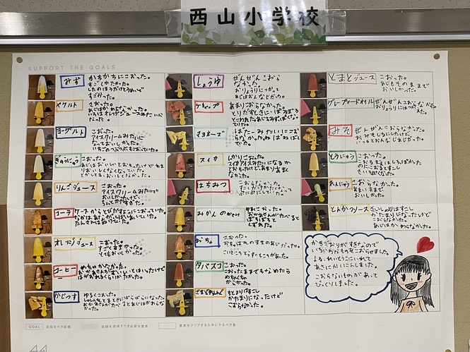 自由研究
