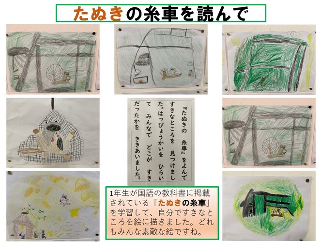 itoguruma