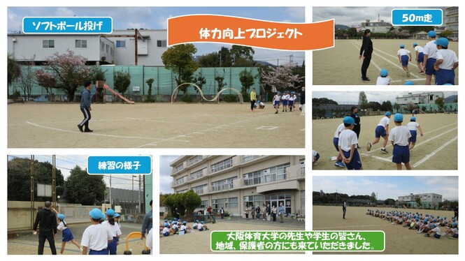 スポーツテストの様子