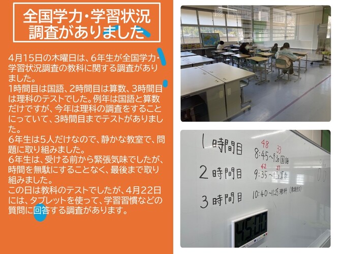 test