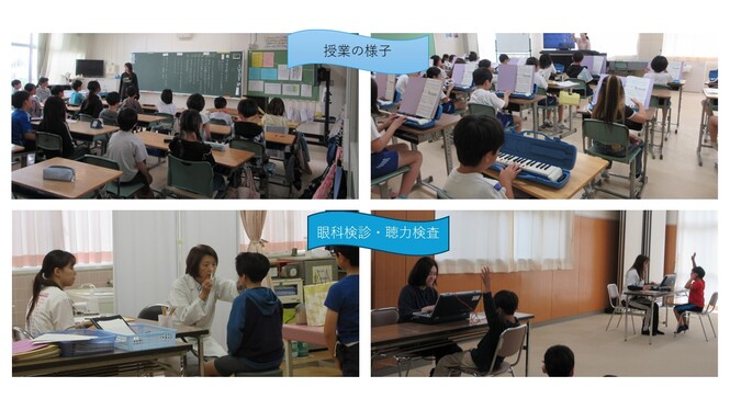 検診・検査をしているところ