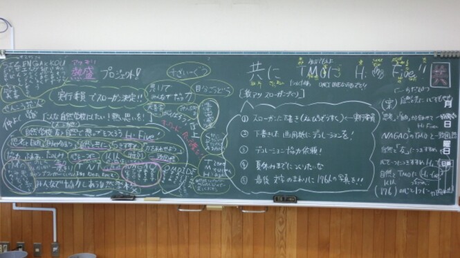 自然学校実行委員会