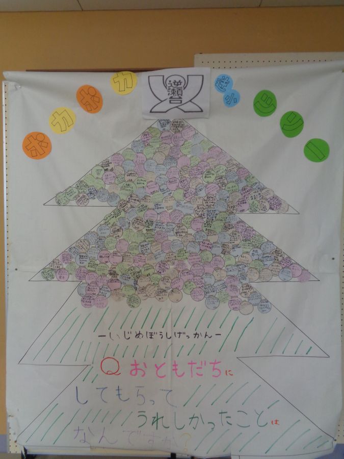 ポカポカ逆小ツリー