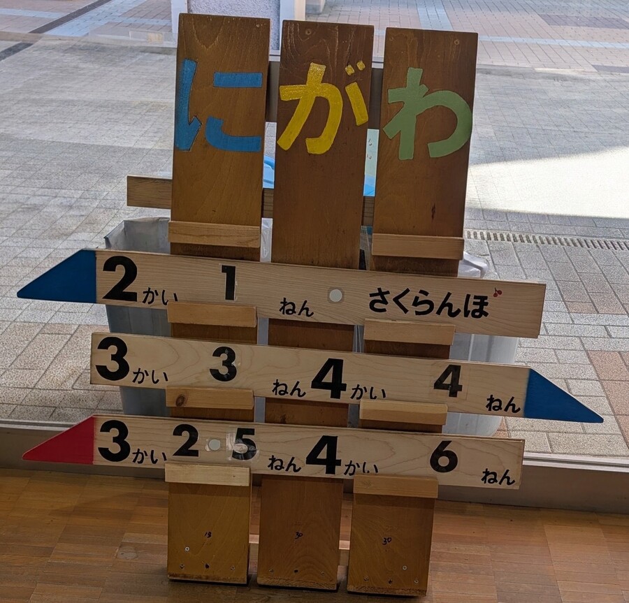 看板