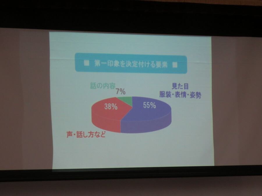 見た目はとても大事