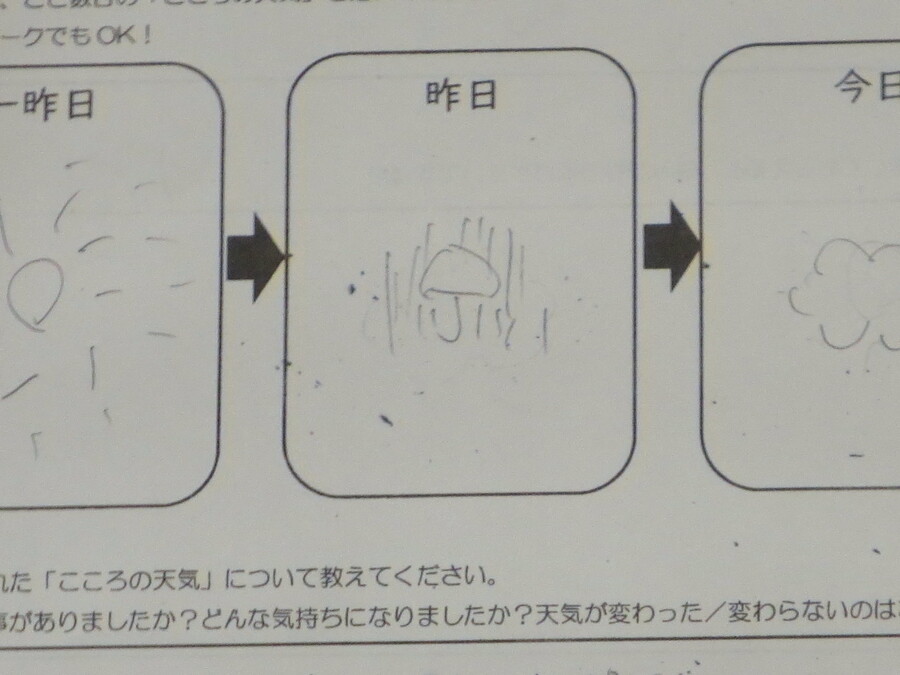3日間のこころの天気