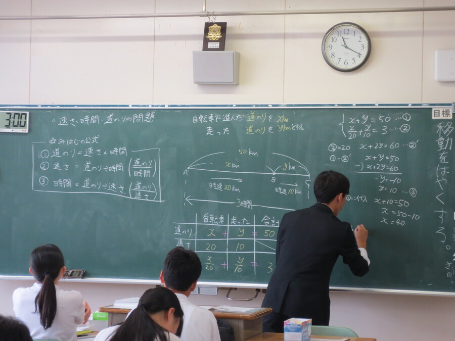 数学実習